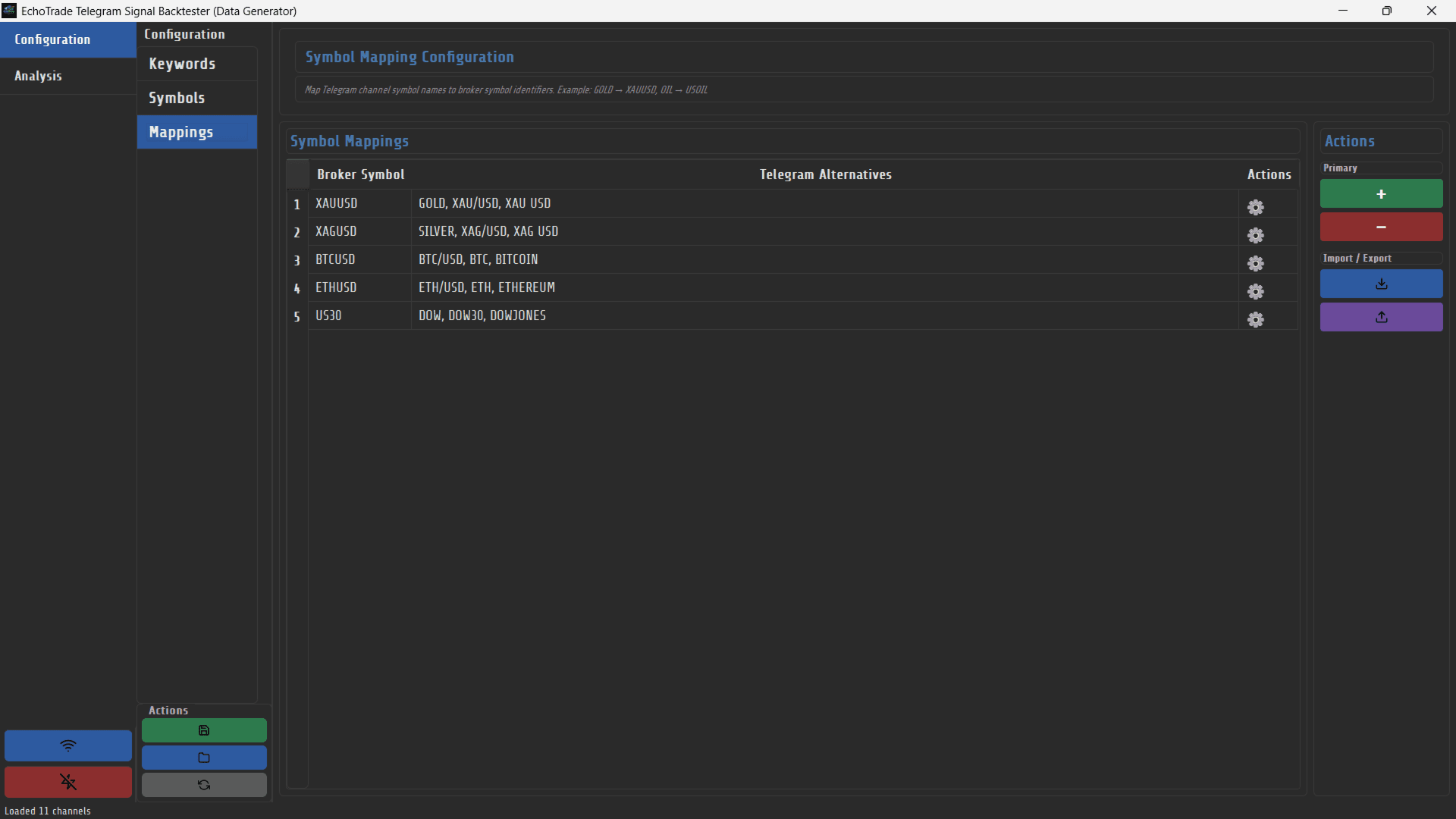 EchoTrade Telegram Signal Backtester screenshot 3