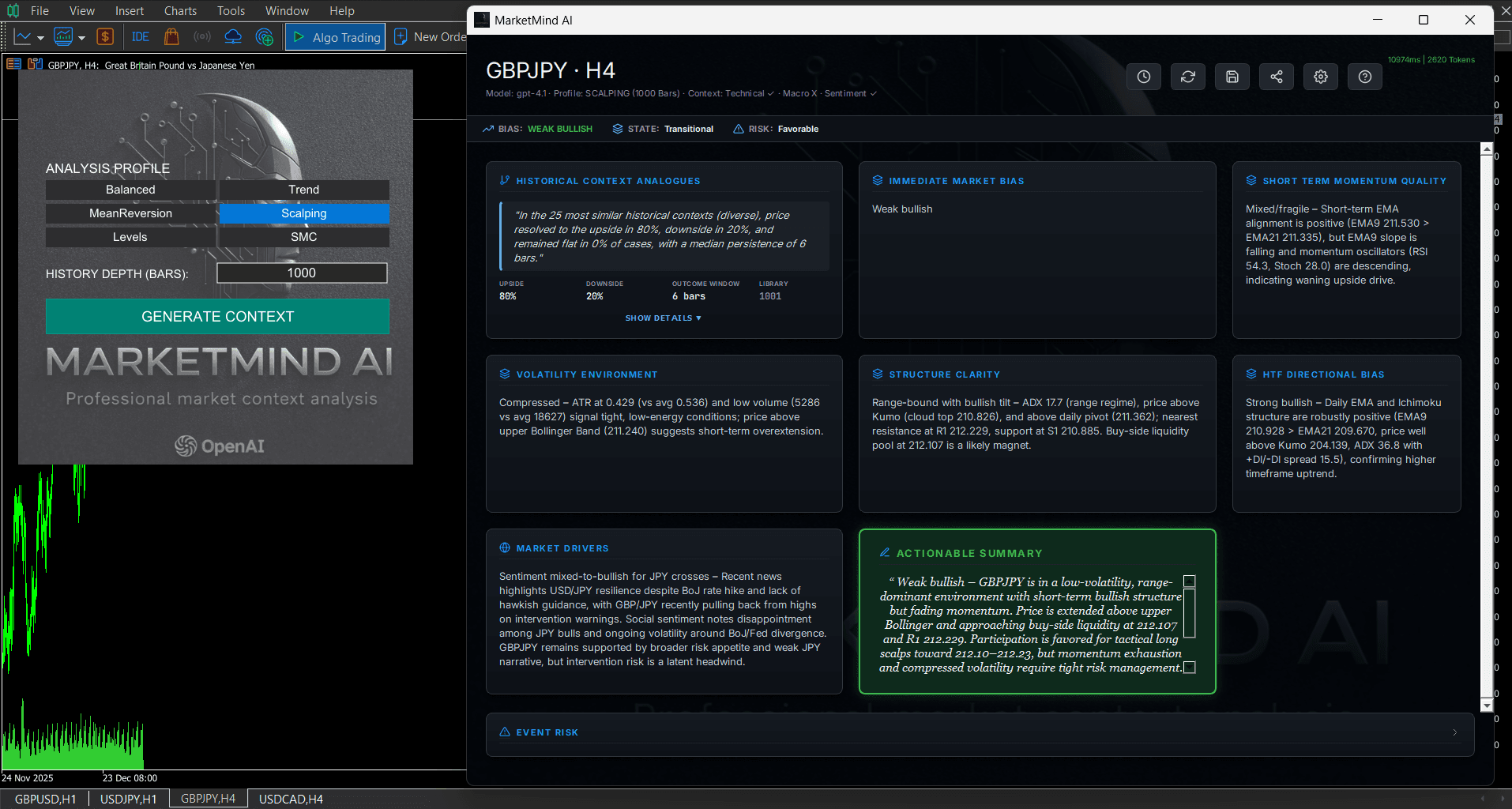 MarketMind AI screenshot 1